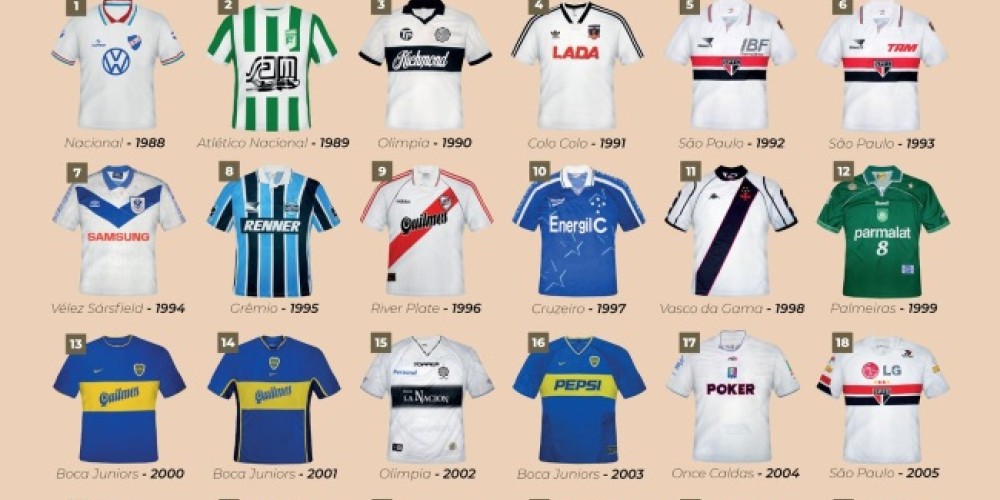 Estas son todas las camisetas de los &uacute;ltimos campeones de la Libertadores