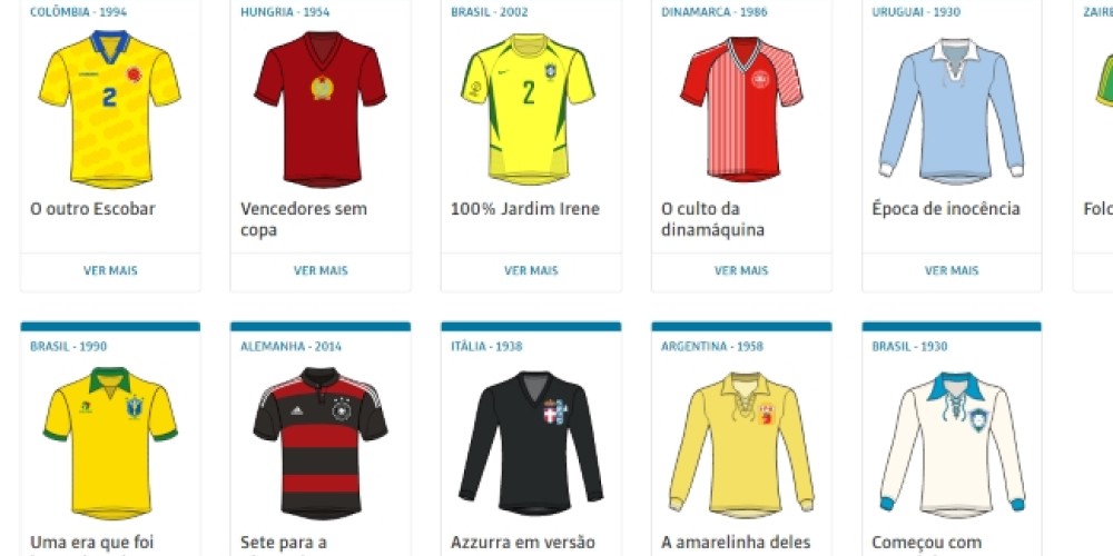 El portal brasile&ntilde;o que registra todas las camisetas hist&oacute;ricas de los Mundiales