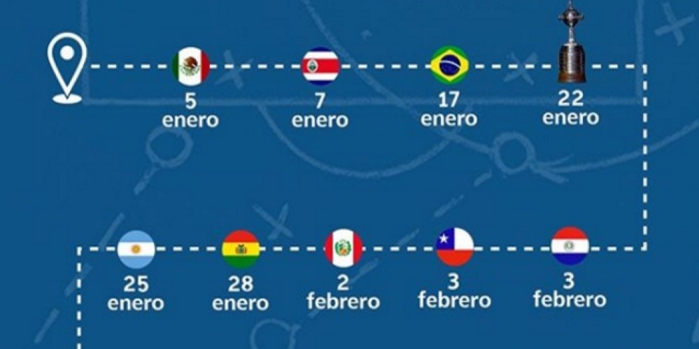 De la Superliga al Mundial de Rusia, así arranca el calendario 2018 para los sudamericanos