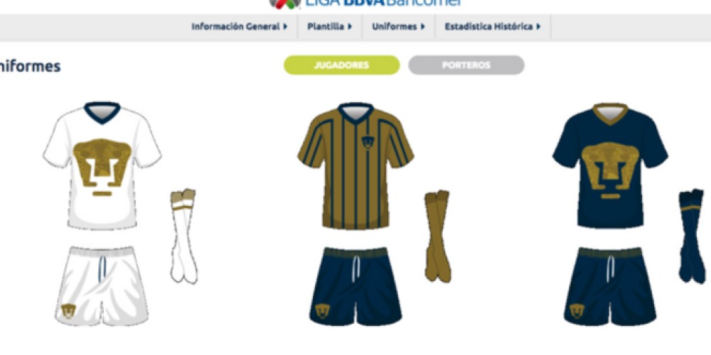 La Liga MX revel&oacute; los uniformes de sus equipos antes de su presentaci&oacute;n oficial por sus marcas