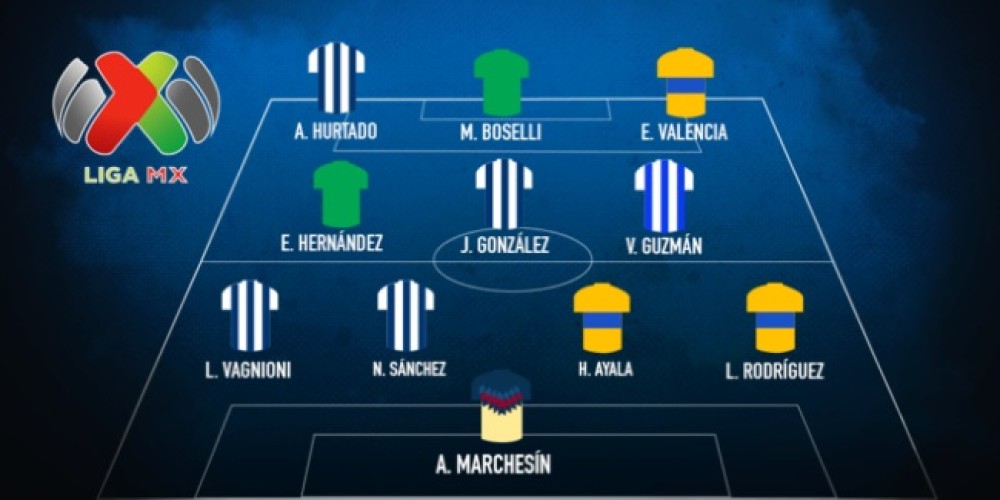 El once ideal del f&uacute;tbol mexicano, con varios argentinos presentes